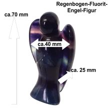 Fluorit Edelstein Engel, Schutzengel, schöner Regenbogen-Fluoritengel, Steinengel zur Dekoration, ca.7cm